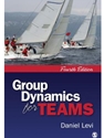 GROUP DYNAMICS FOR TEAMS
