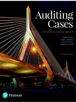 AUDITING CASES - RENTAL ONLY