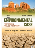 ENVIRONMENTAL CASE