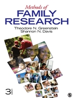 IA:CDFS 419/501:METHODS OF FAMILY RESEARCH