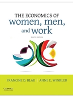 IA:ECON 306:THE ECONOMICS OF WOMEN, MEN, AND WORK