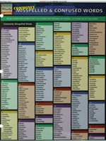 COMMONLY MISSPELLED & CONFUSED WORDS