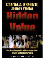 HIDDEN VALUE