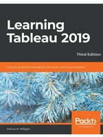 DLP:IT 425: LEARNING TABLEAU 2019