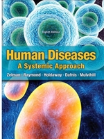 (EBOOK) HUMAN DISEASES