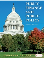 IA:ECON 332: PUBLIC FINANCE AND PUBLIC POLICY