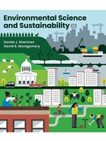 DLP:ENST 202: ENVIRONMENTAL SCIENCE AND SUSTAINABILITY