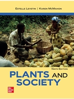 IA:BIOL 200: PLANTS AND SOCIETY