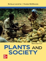 IA:BIOL 200: PLANTS AND SOCIETY