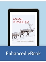 IA:BIOL 455: ANIMAL PYSIOLOGY