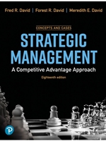 IA:MGT 489: STRATEGIC MANAGEMENT : CONCEPTS AND CASES