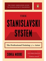 IA:TH 244: THE STANISLAVSKI SYSTEM