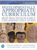 IA:EDEC 411: DEVELOPMENTALLY APPROPRIATE CURRICULUM