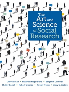 ART+SCIENCE OF SOCIAL RESEARCH