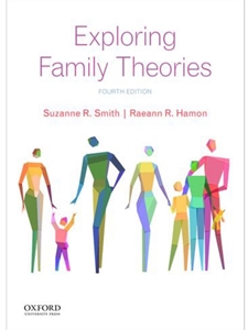 EXPLORING FAMILY THEORIES