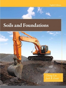 IA:CMGT 450:SOILS AND FOUNDATIONS