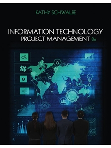 INFORMATION TECH.PROJ.MGMT.