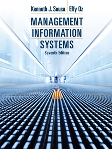 IA:IT 642: MANAGEMENT INFORMATION SYSTEMS