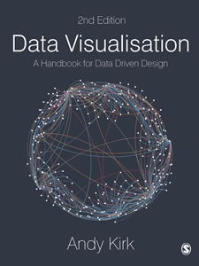 IA:IT 688: DATA VISUALIZATION