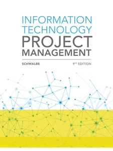 INFORMATION TECH.PROJECT MANAGEMENT