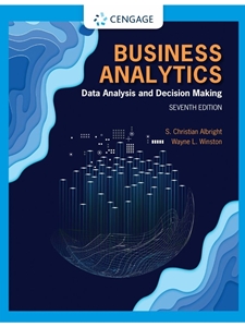 IA:IT 363: BUSINESS ANALYTICS : DATA ANALYSIS AND DECISION MAKING