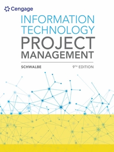 IA:ADMG 374/574: INFORMATION TECHNOLOGY PROJECT MANAGEMENT