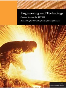 (NO REFUNDS) ENGINEERING+TECHNOLOGY >CUSTOM<