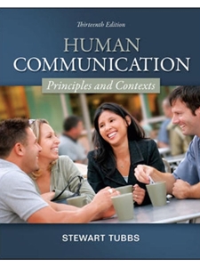 HUMAN COMMUNICATION