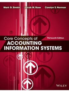 CORE CONCEPTS OF ACCT.INFORMATION SYS.