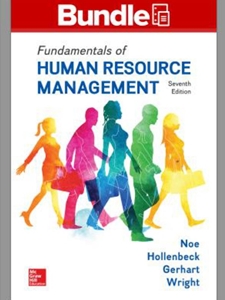 FUNDAMENTALS OF HR MANAGEMENT